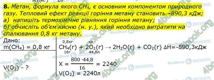 ГДЗ Химия 9 класс страница Стр.120 (8)